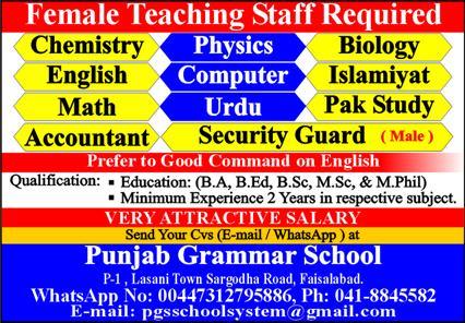 Job is Expired